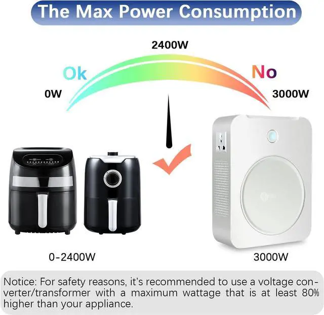 Alt view image 6 of 7 - Step Up Voltage Converter 110V to 220V 3000W Heavy Duty Power Converter Transformer with Input Power Cable Step Up Transformer 110v to 220v for Using 220V Asia Euro Appliance in US