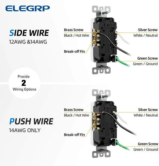 Alt view image 4 of 6 - ELEGRP Glossy White Decorator Receptacle, 15A 125V Standard Electrical Wall Outlet, 2 Pole 3 Wire, Non-Tamper Resistant, NEMA 5-15R, Self-Grounding Residential Grade, w/Wall Plate, UL, 20 Pack