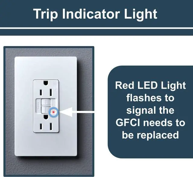 Alt view image 4 of 7 - Legrand radiant 1597NTLTRDBCC4 15 Amp Night Light GFCI Self Test Tamper-Resistant Decorator Duplex Outlet with Cool Touch LED, Dark Bronze (1 Count)
