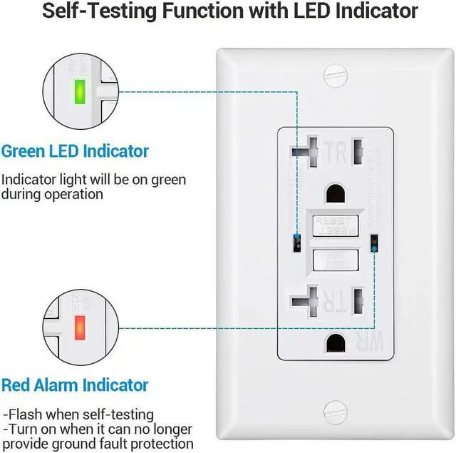 Alt view image 4 of 7 - DEWENWILS 5-Pack GFCI Outlet 20Amp, Outdoor Weather-Resistant(WR), Tamper-Resistant(TR), UL Listed, Gfi Self-Test, LED Indicator, Wallplate Included with Thinner Design, White