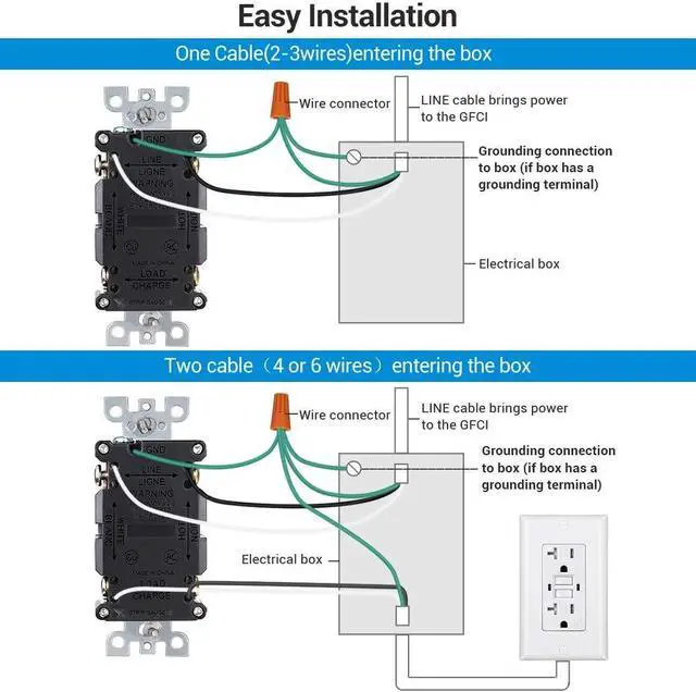 Alt view image 5 of 7 - DEWENWILS 5-Pack GFCI Outlet 20Amp, Outdoor Weather-Resistant(WR), Tamper-Resistant(TR), UL Listed, Gfi Self-Test, LED Indicator, Wallplate Included with Thinner Design, White
