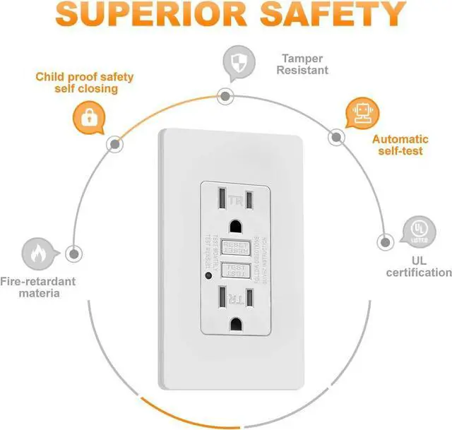 Alt view image 4 of 7 - GFCI Outlet Tamper Resistant Self Testing Receptacle with LED Indicator, 15 Amp 125 Volt Wallplate and Screws Included ETL Listed MICMI (15A GFCI self Testing 10pack)