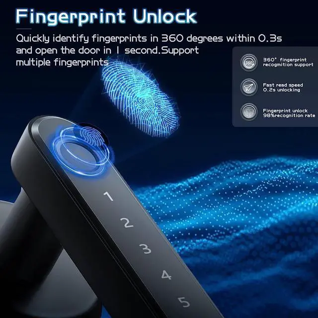 Alt view image 2 of 7 - Fingerprint Door Lock, Millionhome Door Lock with App/Code/Backup Key/Fingerprint Door Knob Keyless Entry Door Lock with Handle for Home Hotel Office Apartment Bedroom Black