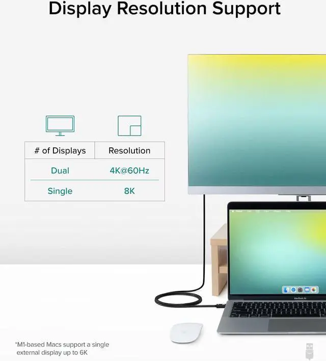 Alt view image 4 of 7 - Plugable Thunderbolt 4 Cable [Thunderbolt Certified] 6.6ft USB4 Cable with 100W Charging, Single 8K or Dual 4K Displays, 40Gbps Data Transfer, Compatible with Thunderbolt 4, USB4, Thunderbolt 3, USB-C