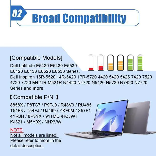 Alt view image 3 of 6 - Dentsing 48Wh 8858X Laptop Battery Replace for Dell Inspiron 14R 4420 5420 5425 15R 4520 5520 7520 17R 4720 5720 Latitude E5420 E5520 E5530 E6420 E6430 E6520 Vostro 3460 3560 Series T54FJ M5Y0X N3X1D1