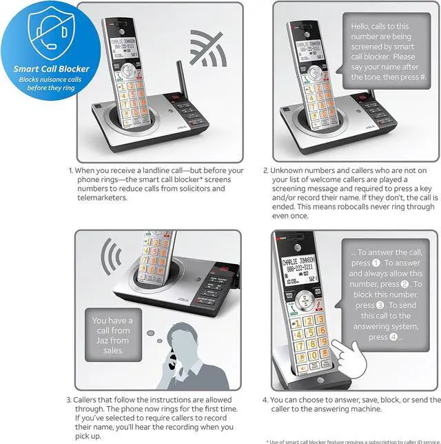 Alt view image 5 of 7 - CL82207 DECT 6.0 2-Handset Cordless Phone for Home with Answering Machine, Call Blocking, Caller ID Announcer, Intercom and Unsurpassed Range, Silver