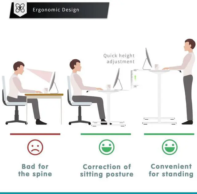 Alt view image 7 of 7 - YESHOMY Height Adjustable Electric Standing Desk 55 inch Computer Table, Home Office Workstation, 55in, White Leg/White Top