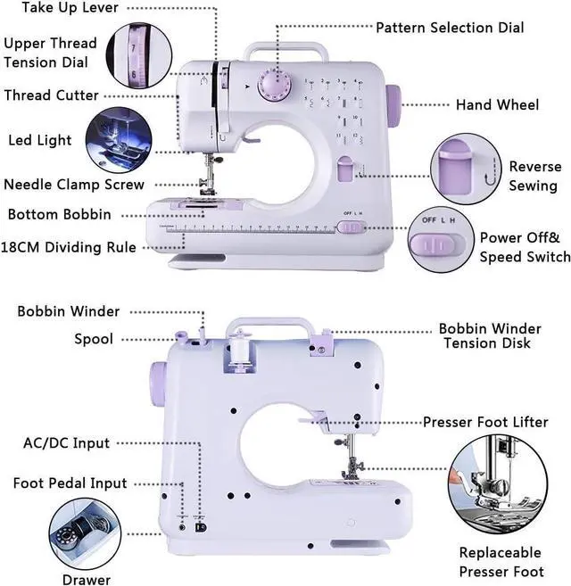 Alt view image 2 of 7 - Sewing Machine Portable mini Electric Sewing Machine for beginners 12 Built-in Stitches 2 Speed with Foot PedalLight, Storage Drawer.