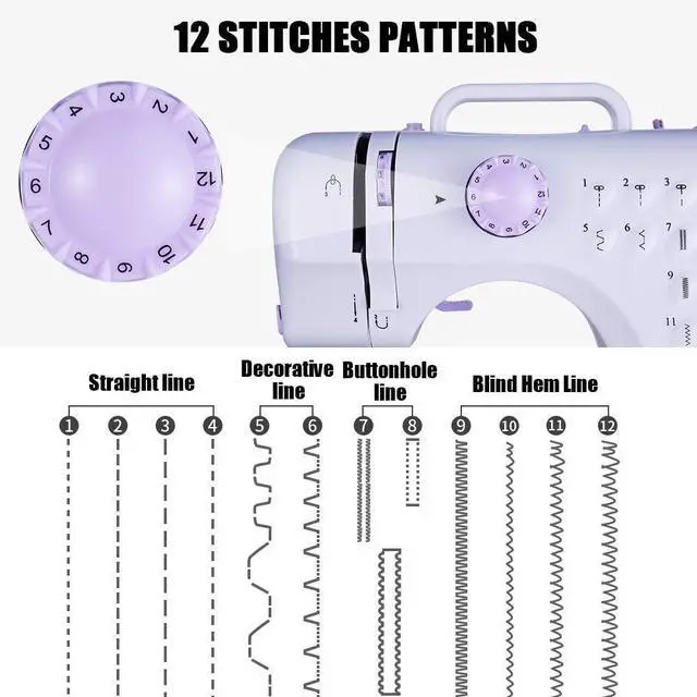 Alt view image 3 of 7 - Sewing Machine Portable mini Electric Sewing Machine for beginners 12 Built-in Stitches 2 Speed with Foot PedalLight, Storage Drawer.