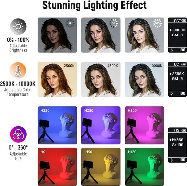 Alt view image 2 of 7 - NEEWER RGB Video Light, SL90 12W 4300mAh Battery 360° Full Color 18 Light Scenes, 2500~10000K CRI97+ On Camera Light Panel Aluminum Alloy Body, App & 2.4G Control for YouTube/TikTok/Vlog/Photography