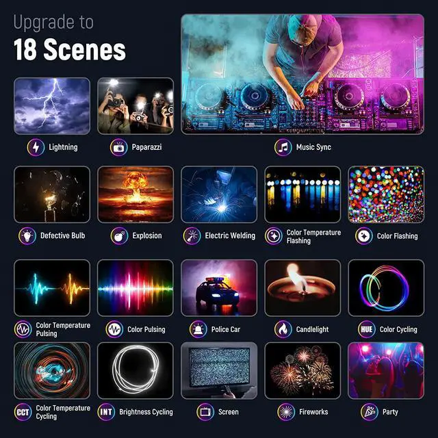 Alt view image 4 of 7 - NEEWER RGB Video Light, SL90 12W 4300mAh Battery 360° Full Color 18 Light Scenes, 2500~10000K CRI97+ On Camera Light Panel Aluminum Alloy Body, App & 2.4G Control for YouTube/TikTok/Vlog/Photography