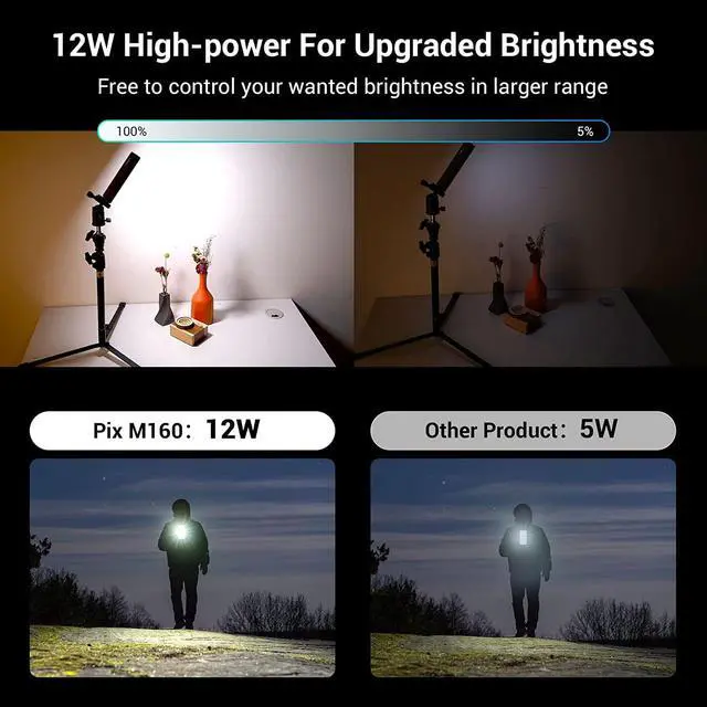 Alt view image 3 of 7 - Pix M160 RGB Video Light, 12W RGBWW LED Camera Light Panel, 360° Full Color Portable for Photography, 3800mh Battery, CRI 95+,TLCI 98, Vlogging, Photo, Video, Anum Body  3157 by DT