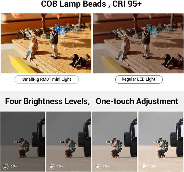 Alt view image 5 of 7 - RM01 Mini LED Video Light (3 Pack), Watreproof Portable Lighting Kit with 8 Color Filters, Dimmable Fill Photography Light 5600K CRI95 for Smartphone, Action and DSLR Camera