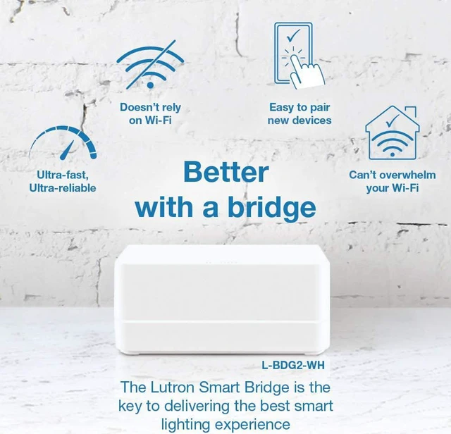 Alt view image 7 of 7 - Lutron Caseta Smart Start Kit, Dimmer Switch (2 Count) with Smart Bridge, Remotes, and Pedestals | Works with Alexa, Apple HomeKit, and the Google Assistant | P-BDG-PKG2W-C