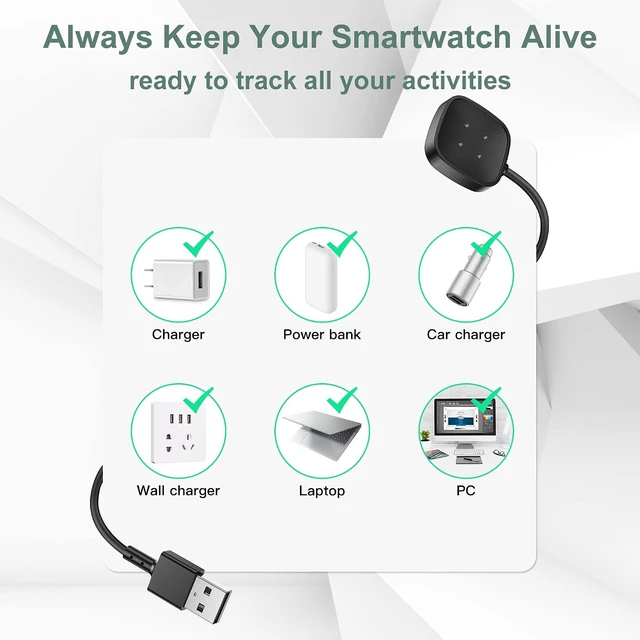Alt view image 7 of 7 - Charger Cable Fits Google Fitbit Versa 4/Sense 2/Versa 3/Sense Watch