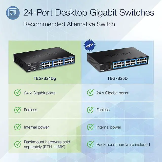Alt view image 2 of 6 - TRENDnet 24-Port Unmanaged Gigabit GREENnet Desktop Switch, Ethernet Network Switch, 24 x 10-100-1000 Gigabit Ethernet RJ-45 Ports, 48Gbps Switching Capacity, Lifetime Protection, Black, TEG-S24DG