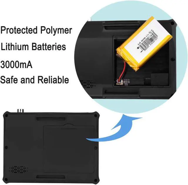 Alt view image 3 of 7 - Wrist CCTV Tester, HD 5MP Portable Camera 5MP AHD CVBS Tester UTC OSD Control 4.3 Inch TFT LCD Monitor Analog Video Test Cable, PTZ Control 12V Power Output(6300A)