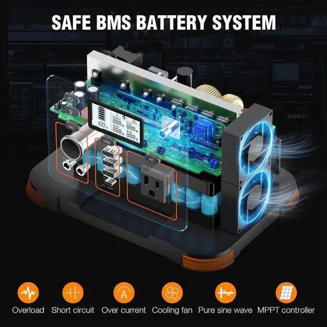 Alt view image 3 of 7 - GRECELL Portable Power Station 330W Solar Generator Fast Charging Emergency Power Backup Battery UPS for Home Outage RV/Van Road Trip Camping