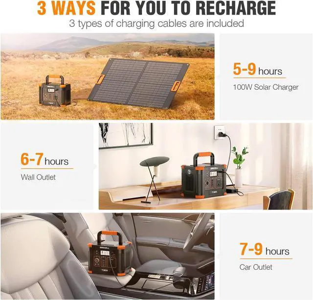 Alt view image 6 of 7 - GRECELL Portable Power Station 330W Solar Generator Fast Charging Emergency Power Backup Battery UPS for Home Outage RV/Van Road Trip Camping