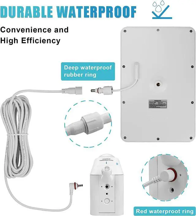 Alt view image 4 of 5 - Ring Camera Solar Panel Charger, Solar Panel for Ring Stick Up Cam 2nd & 3rd Gen, Ring Spotlight Cam Battery, 5V 4.5W Output Super Fast Charging 3.5mm Plug to Device (1Pack-White)