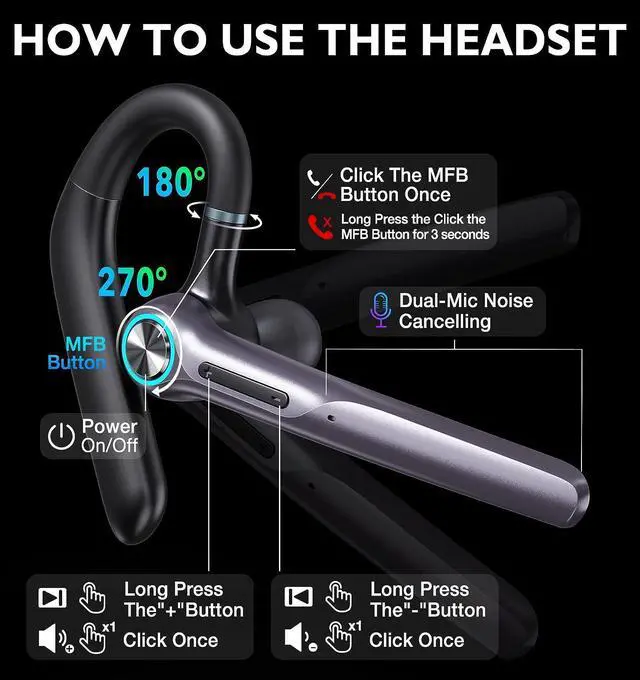 Alt view image 6 of 7 - Bluetooth Headset Eumspo V5.1 Bluetooth Earpiece 50Hrs Playtime Built-in Dual Noise Canceling Mic Wireless Headset with Microphones with 400mAh LED Charging Case for Business Office Working