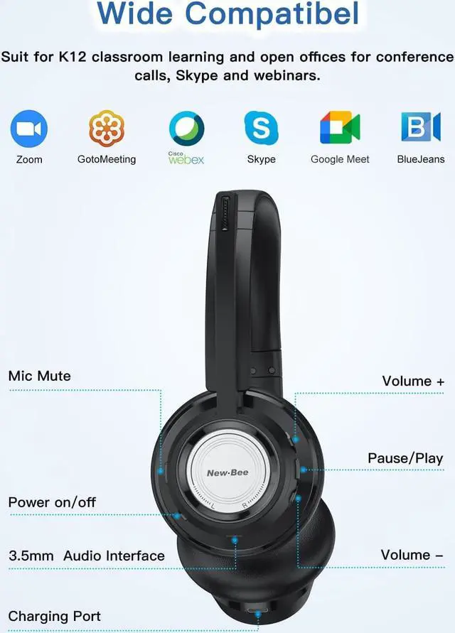 Alt view image 4 of 7 - Wireless Headset with Microphone Noise Canceling 20Hrs New Bee V5.0 Bluetooth Headset Office Headset with USB Dongle & 270° Mute Mic for Skype Zoom Laptop Computer Phone