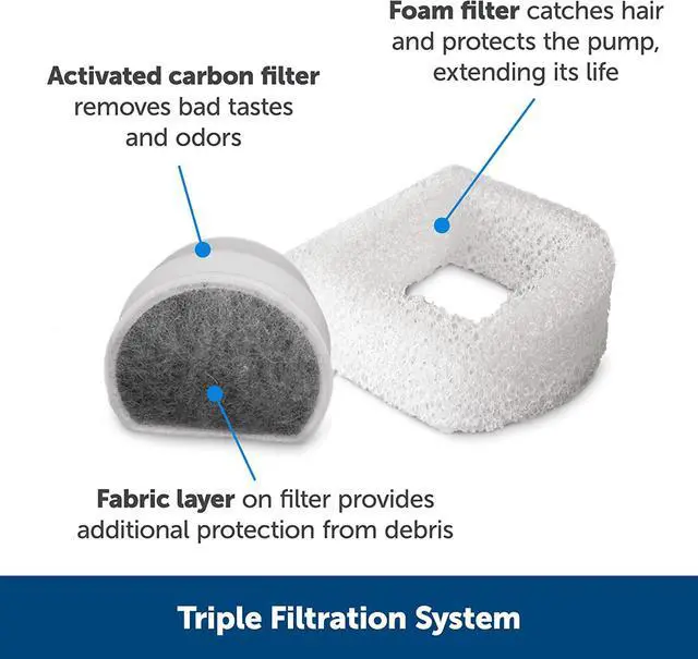 Alt view image 6 of 6 - PetSafe Oasys Pet Fountain, 1/2 Gallon (64 oz), Small Dogs & Cats | Adjustable Water Flow, Whisker-Friendly Tray, Dishwasher-Safe, Replaceable Carbon & Foam Filters Included