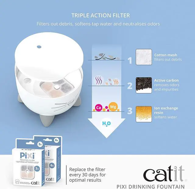 Alt view image 3 of 7 - Catit PIXI Cat Drinking Fountain, White