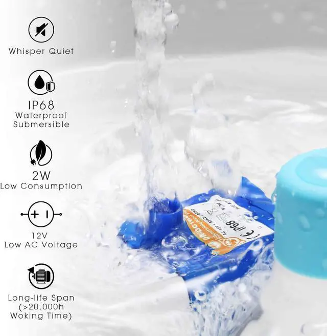 Alt view image 4 of 7 - iPettie Tritone Ceramic Cat Water Fountain, Heavy-Duty Waterer for Pets | 2.1 Liters / 2.2 Quart Filtered Water Purifier with Replacement Filters and Foam, White