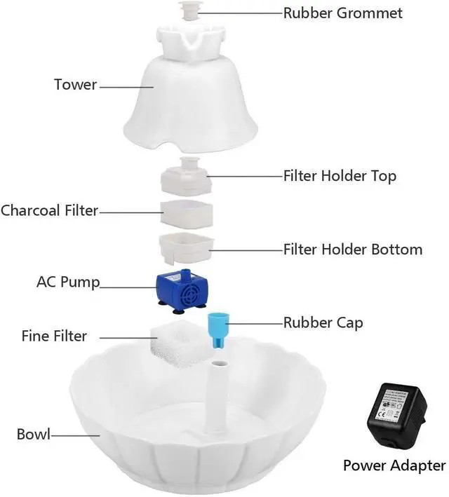 Alt view image 6 of 7 - iPettie Tritone Ceramic Cat Water Fountain, Heavy-Duty Waterer for Pets | 2.1 Liters / 2.2 Quart Filtered Water Purifier with Replacement Filters and Foam, White