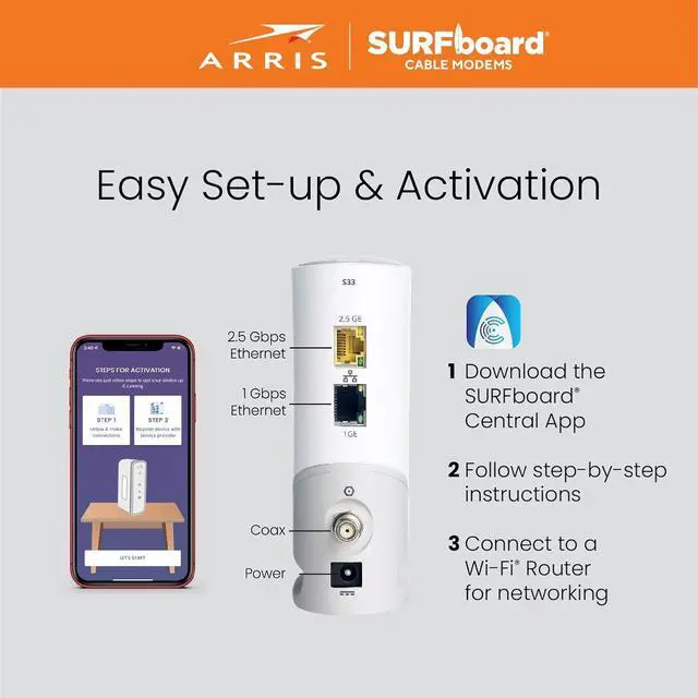 Alt view image 4 of 7 - ARRIS (S33) - Cable Modem - Fast DOCSIS 3.1 Multi-Gigabit Modem For Comcast Xfinity, Cox, Spectrum & More 1 & 2.5 Gbps Ports 2.5 Gbps Max Internet Speeds 4 OFDM Channels 2 Year Warranty
