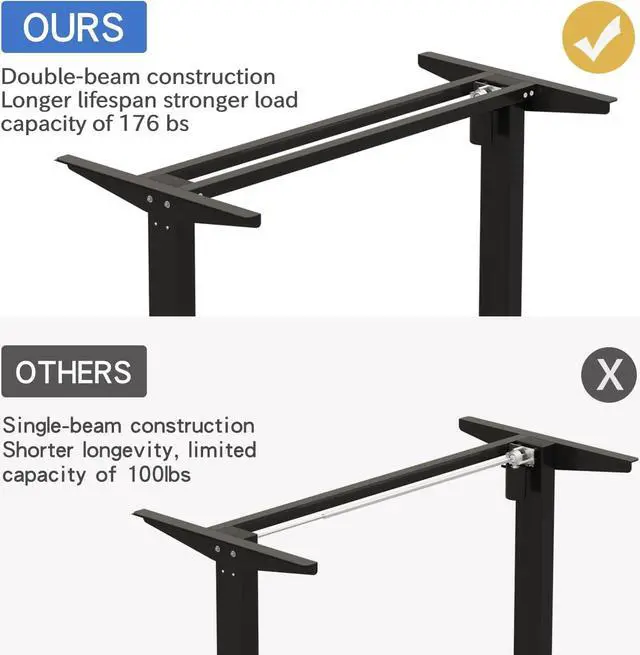 Alt view image 5 of 7 - BUNOEM L-Shaped 59" Height Adjustable Electric Standing Desk, Sit and Stand Up Computer Desk For Home Office with Splice Board (Black Top, Black Frame)
