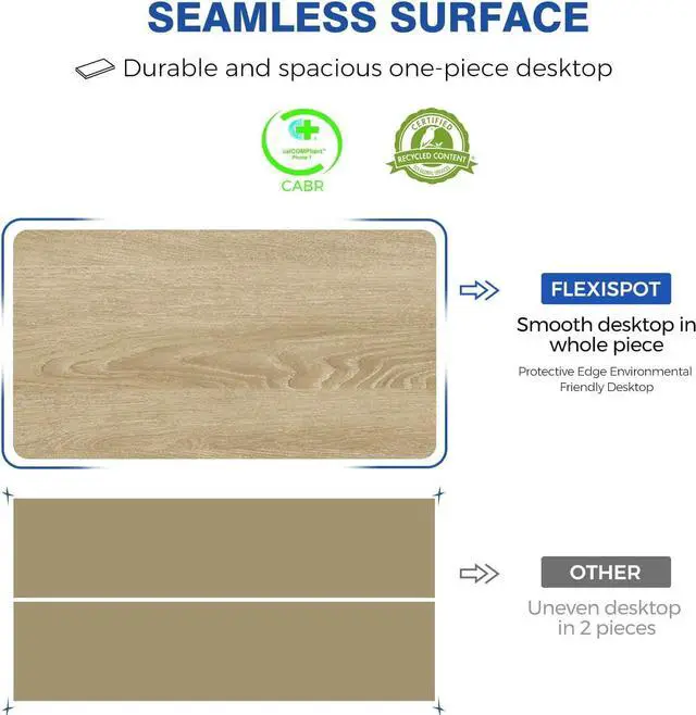 Alt view image 5 of 6 - FLEXISPOT Standing Desk Quick Assembly Electric Adjustable with 48 x 24 Inches Whole-Piece Desktop Ergonomic Memory Controller Stand Up Desk(White Frame + 48" Grey Wood Grain)