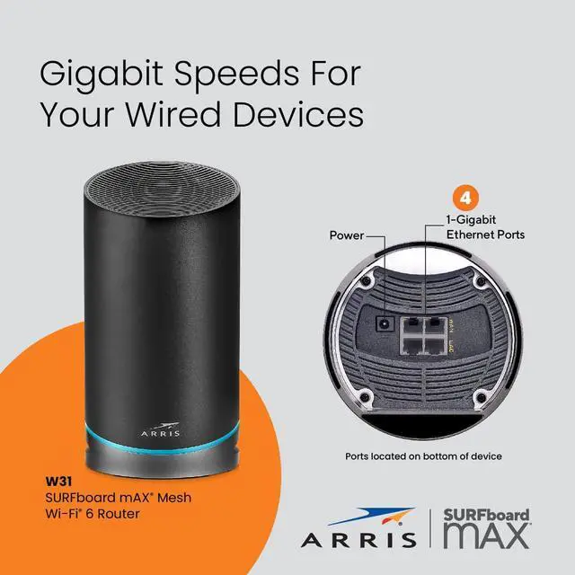 Alt view image 2 of 6 - ARRIS SURFboard mAX Pro W31 Tri-Band Mesh Ready Wi-Fi 6 Router , AX11000 Wi-Fi Speeds up to 11 Gbps , Coverage up to 3,000 sq ft , 1 Router , Four 1 Gbps Ports , Alexa Support