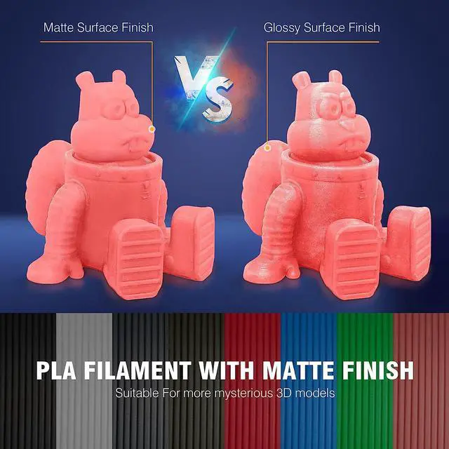 Alt view image 2 of 7 - SUNLU PLA Matte 3D Printer Filament 1.75mm, PLA Filament 1kg Spool (2.2lbs), Dimensional Accuracy +/- 0.02mm, Matte White PLA