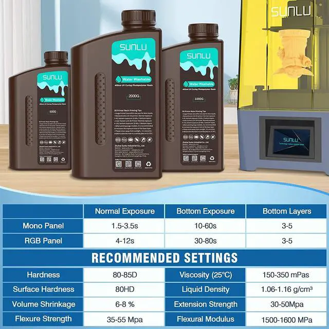 Alt view image 7 of 7 - SUNLU Water Washable Resin 1000g, Fast Curing 3D Printer Resin for LCD DLP SLA Resin 3D Printers, 395 to 405nm UV Curing 3D Printing Liquid Photopolymer Resin, Low Shrinkage, High Precision, 1kg, Grey