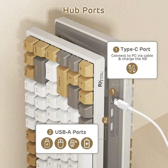 Alt view image 6 of 7 - RK ROYAL KLUDGE RK84 RGB Limited Ed, 75% Triple Mode BT5.0/2.4G/USB-C Hot Swappable Mechanical Keyboard, 84 Keys Wireless Gaming Keyboard, RK Yellow Switch, Macchiato White