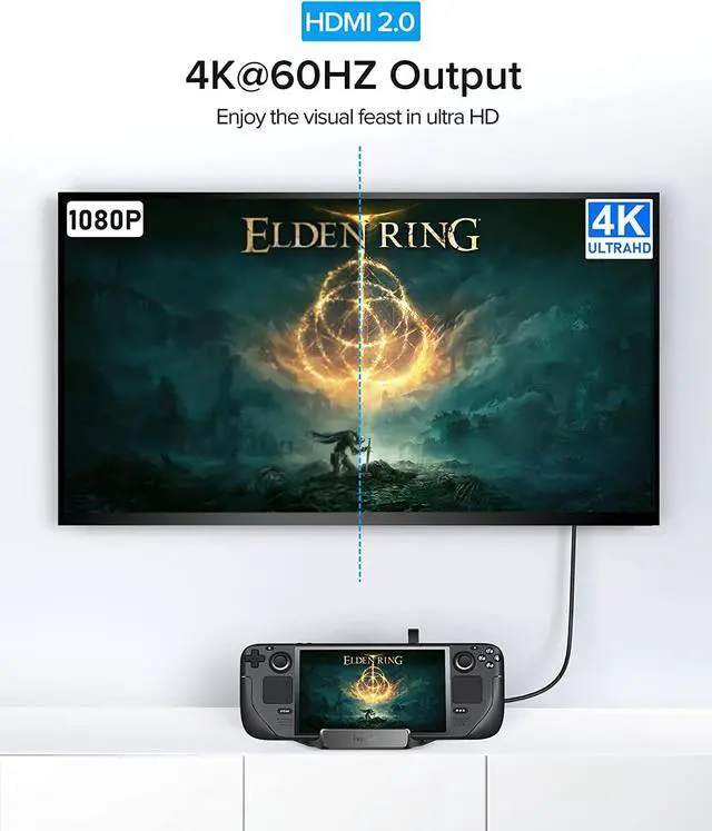 Alt view image 3 of 7 - iVoler Docking Station for Steam Deck/ROG Ally/Lenovo Legion Go, 5-in-1 Hub Steam Deck Dock with HDMI 2.0 4K@60HZ, Support PD 3.0 Fast Charging,3 USB-A 3.0 and Fast Charging USB-C Port