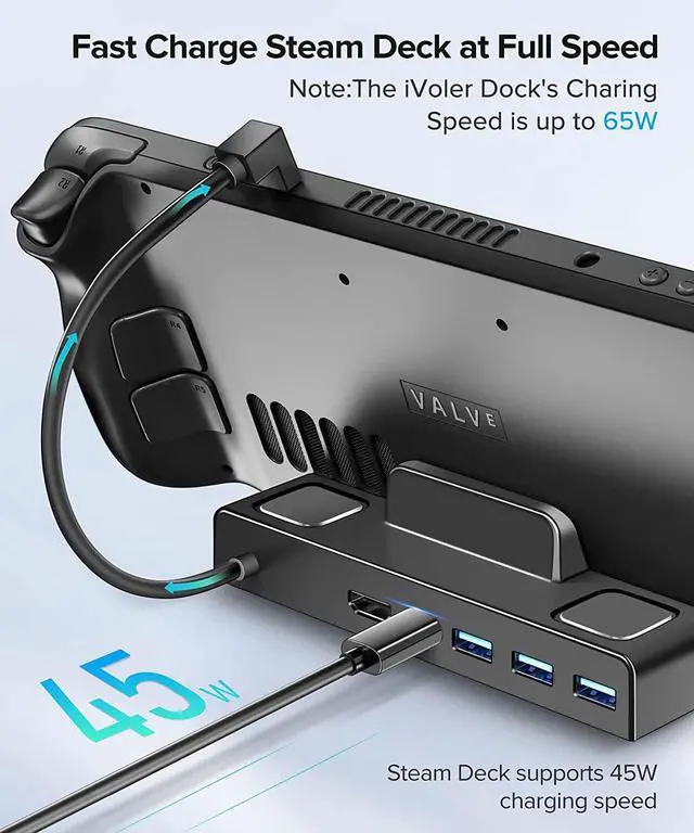 Alt view image 4 of 7 - iVoler Docking Station for Steam Deck/ROG Ally/Lenovo Legion Go, 5-in-1 Hub Steam Deck Dock with HDMI 2.0 4K@60HZ, Support PD 3.0 Fast Charging,3 USB-A 3.0 and Fast Charging USB-C Port