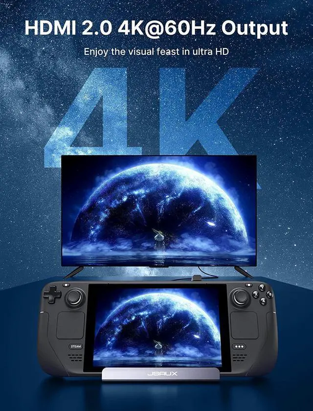 Alt view image 3 of 7 - JSAUX Docking Station for Steam Deck/ROG Ally, 6-in-1 Steam Deck Dock with HDMI 2.0 4K@60Hz, Gigabit Ethernet, 3 USB-A 3.0 and 100W USB-C Charging Port, Compatible with Steam Deck OLED-HB0603