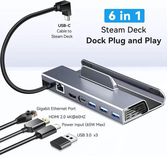 Alt view image 2 of 7 - iVoler Upgraded 4K 60Hz 1000Mbps LAN Docking Station for Steam Deck,Gigabit Ethernet,Aluminum Steam Deck Dock Stand with HDMI2.0 4K@60Hz, 3 USB3.0, Fast Charging Dock for Valve Stream Deck,Space Gray