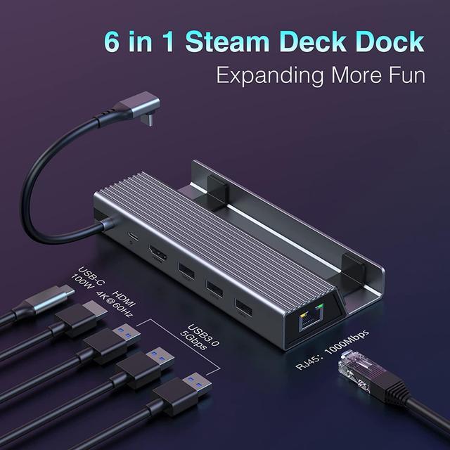 Docking Station for Steam Deck/ROG Ally,6-in-1 Steam Deck Dock with HDMI  2.0 4K@60Hz+Gigabit Ethernet 1000Mbps+3 USB-A 3.0+ USB C PD Charging Port  Compatible with Steam Deck-HB0603 Hub Accessories 