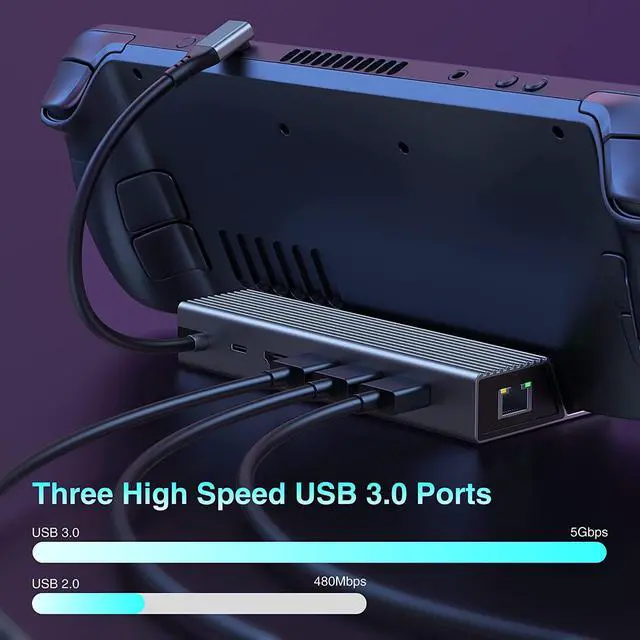 Alt view image 6 of 6 - Docking Station for Steam Deck,6-in-1 Steam Deck Dock with HDMI 2.0 4K@60Hz+Gigabit Ethernet 1000Mbps+3 USB-A 3.0+ USB C PD Charging Port Compatible with Valve Stream Deck Hub Accessories