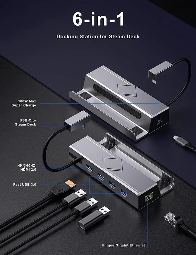 Alt view image 2 of 7 - Steam Deck Dock, UPTOHIGH 6 in1 Docking Station for Steam Deck with HDMI 2.0 4K@60Hz, Fast Gigabit Ethernet, 3 USB 3.0 and High Speed USB-C Charge Port Compatible with Valve Steam Deck