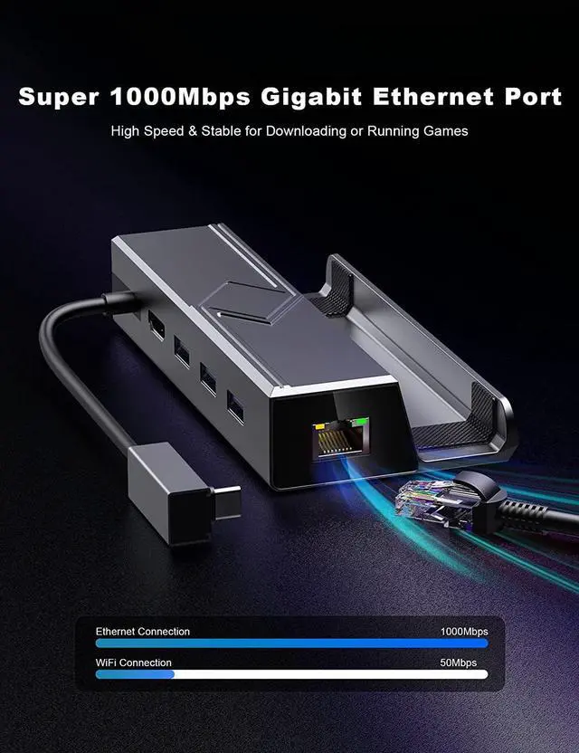 Alt view image 5 of 7 - Steam Deck Dock, UPTOHIGH 6 in1 Docking Station for Steam Deck with HDMI 2.0 4K@60Hz, Fast Gigabit Ethernet, 3 USB 3.0 and High Speed USB-C Charge Port Compatible with Valve Steam Deck