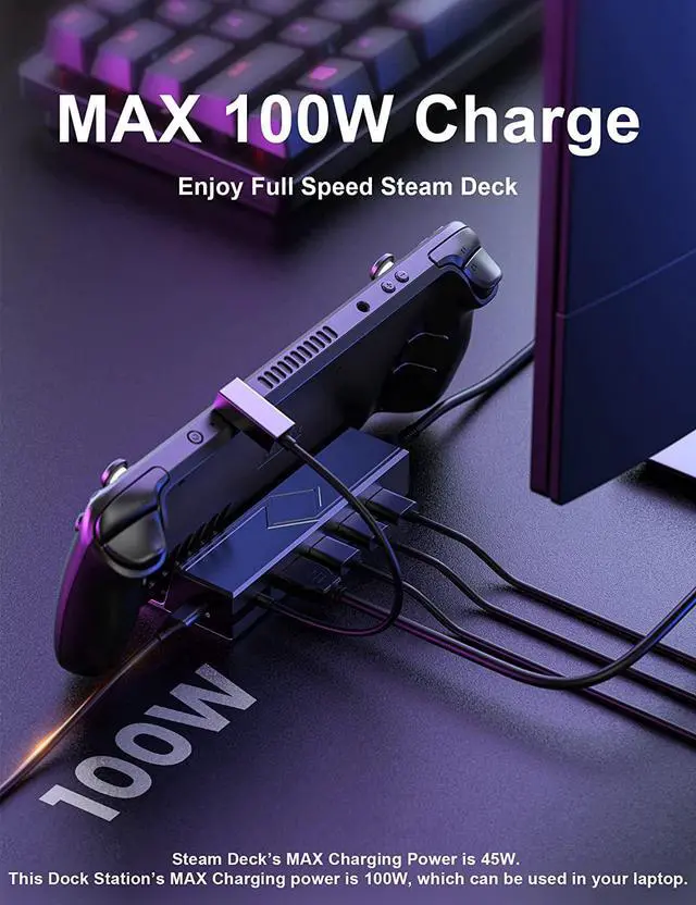 Alt view image 6 of 7 - Steam Deck Dock, UPTOHIGH 6 in1 Docking Station for Steam Deck with HDMI 2.0 4K@60Hz, Fast Gigabit Ethernet, 3 USB 3.0 and High Speed USB-C Charge Port Compatible with Valve Steam Deck