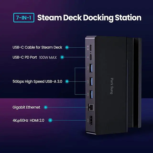 Alt view image 2 of 6 - Park Sung Docking Station for Steam Deck, 7 in 1 Dock with HDMI 2.0 4K@60Hz, Gigabit Ethernet, 3 USB-A 3.0 5Gbps High Speed Data Ports, USB-C Data Port & Full Speed Charging USB-C Port