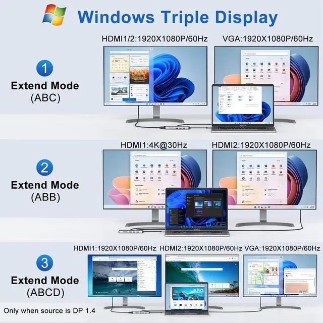 Alt view image 3 of 7 - USB C Docking Station Dual Monitor, 11-in-1 USB-C Laptop Docking Station to Dual 4K HDMI,VGA,Gigabit Ethernet,3 * 10G USB 3.1,2*USB 2.0,87W PD,3.5mm Audio/Mic for Dell/Surface/HP/Lenovo Laptops