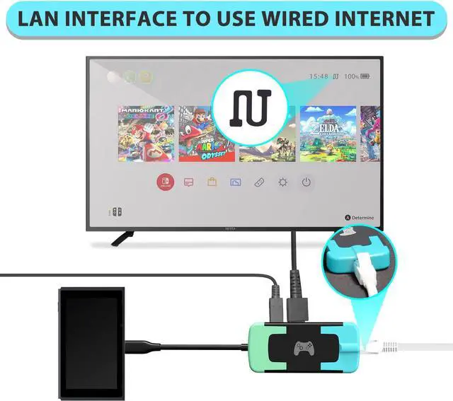 Alt view image 2 of 6 - D.Gruoiza Switch Dock, Portable TV Ethernet LAN Adapter for Switch/OLED,Replace Switch Docking Station, HDMI Adapter with Ethernet LAN/USB/Type-C (Blue and Green)