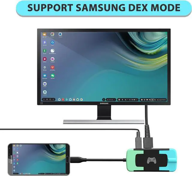 Alt view image 6 of 6 - D.Gruoiza Switch Dock, Portable TV Ethernet LAN Adapter for Switch/OLED,Replace Switch Docking Station, HDMI Adapter with Ethernet LAN/USB/Type-C (Blue and Green)